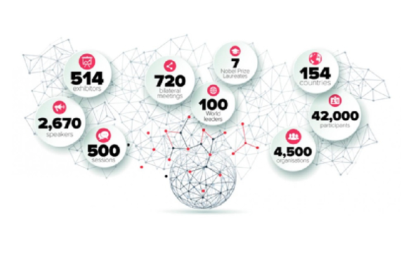  Illustrative image of the European Days on Development